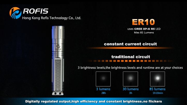 Rofis-ER10-XP-G-R5-Taschenlampe-Taschenlampen_b3.png