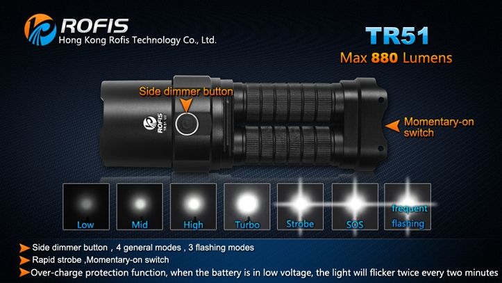 Rofis-TR51-Cree-XM-L-U2-Taschenlampe-LED-Lampe_b2.png