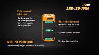 Fenix ARB-L16-700U micro USB aufladbar