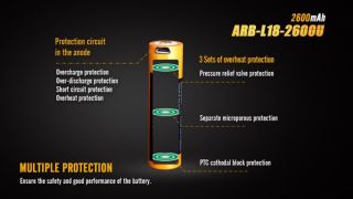Fenix ARB L18 2600 mAh USB aufladbar