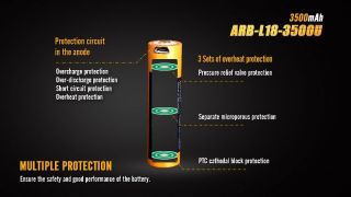 Fenix ARB L18 3500 mAh USB aufladbar
