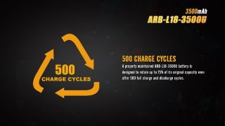 Fenix ARB L18 3500 mAh USB aufladbar