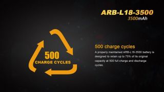 Fenix ARB L18 3500 mAh