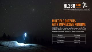 Fenix HL26R