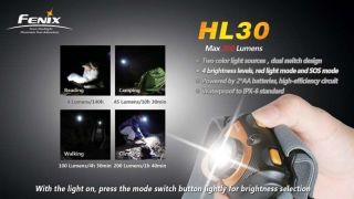 Fenix HL30 gelb