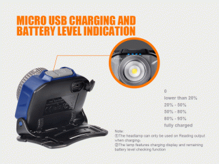 Fenix HL40R grau