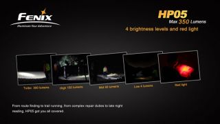 B-Ware! Fenix HP05 orange - B-Ware!