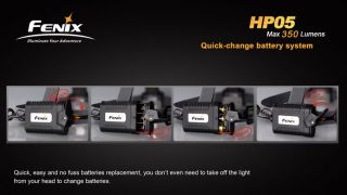 B-Ware! Fenix HP05 orange - B-Ware!