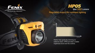 B-Ware! Fenix HP05 orange - B-Ware!