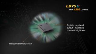 Fenix LD75c