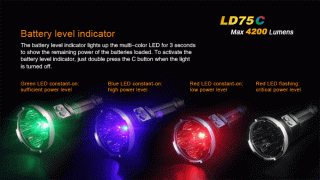 Fenix LD75c
