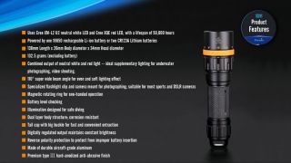 Fenix SD11