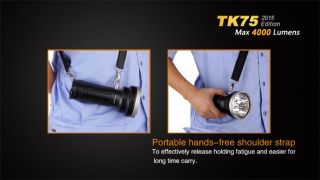 Fenix TK75 2015er - 4000 Lumen