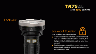 Fenix TK75 2015er - 4000 Lumen
