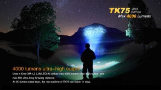 Fenix TK75 2015er - 4000 Lumen