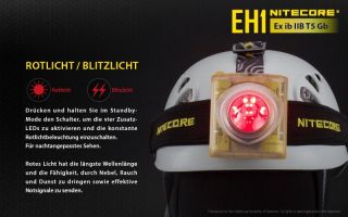 Nitecore EH1