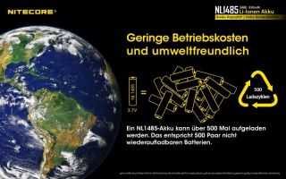 Nitecore 14500er 850 mAh NL1485 protected