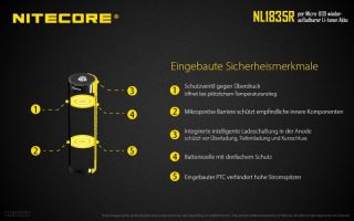 Nitecore 18650er 3500 mAh mit Micro USB Ladeanschlu