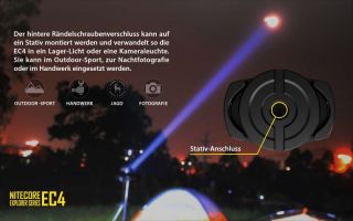 Nitecore EC4