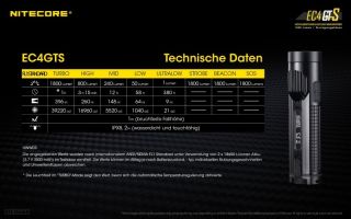 Nitecore EC4GTS