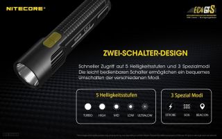 Nitecore EC4GTS