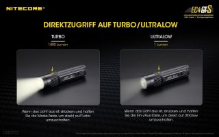 Nitecore EC4GTS