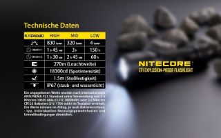Nitecore EF1 Ex-geschtzte Taschenlampe