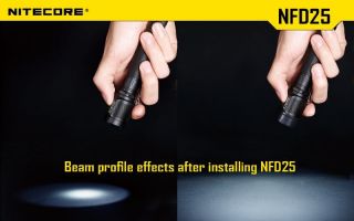 Nitecore Farbfilter 25mm