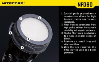 Nitecore Farbfilter 60mm