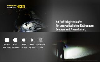Nitecore HC60