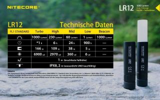 Nitecore LR12