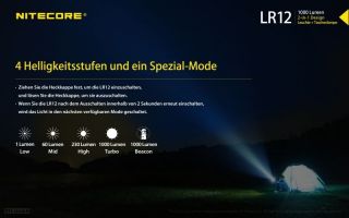 Nitecore LR12