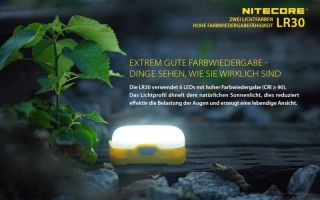 Nitecore LR30