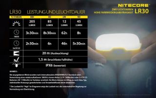 Nitecore LR30