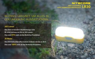 Nitecore LR30