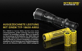 Nitecore MH27