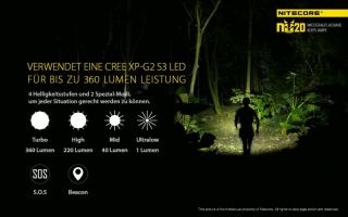 Nitecore NU20 schwarz