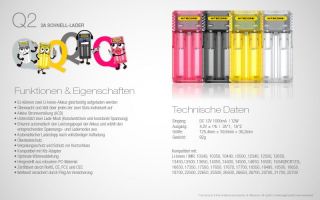 Nitecore Q2 - 2A Ladestrom schwarz