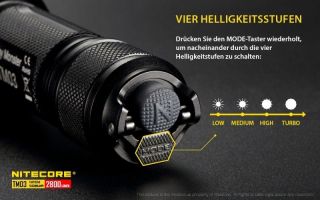 Nitecore TM03