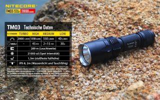 Nitecore TM03