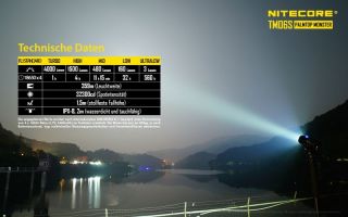 Nitecore TM06S