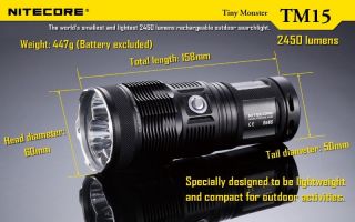 Nitecore TM15