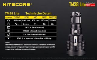 Nitecore TM38 Lite