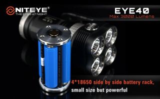 Niteye EYE-40