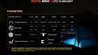 Rofis MR50