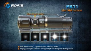 Rofis PR11