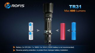 Rofis TR31