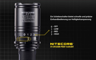 Nitecore EF1 Ex-geschtzte Taschenlampe