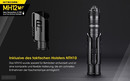 Nitecore MH12 V2 1200 Lumen