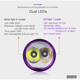Tank007 UV122 weies Licht & UV 5W 365nm!